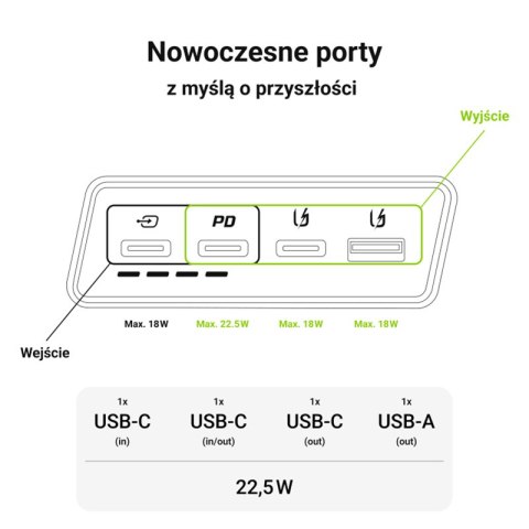 Green Cell PowerPlay20s - Power Bank 20000 mAh z szybkim ładowaniem USB-A QuickCharge 3.0 oraz 2x USB-C Power Delivery 22.5W (bi Green Cell PowerPlay20s - Power Bank 20000 mAh z szybkim ładowaniem USB-A QuickCharge 3.0 oraz 2x USB-C Power Delivery 22.5W (bi