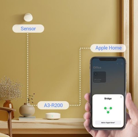 Bramka domowa Ezviz A3-R200 Wi-Fi ZigBee EZVIZ Bramka domowa Ezviz A3-R200 Wi-Fi ZigBee EZVIZ