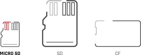 Karta pamięci microSD IMOU ST2-128-S1 128GB IMOU Karta pamięci microSD IMOU ST2-128-S1 128GB IMOU