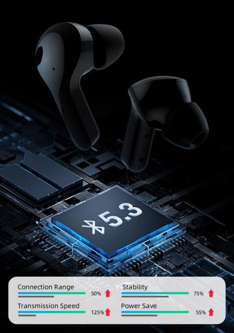 Słuchawki douszne Mibro Earbuds 3 czarne MIBRO