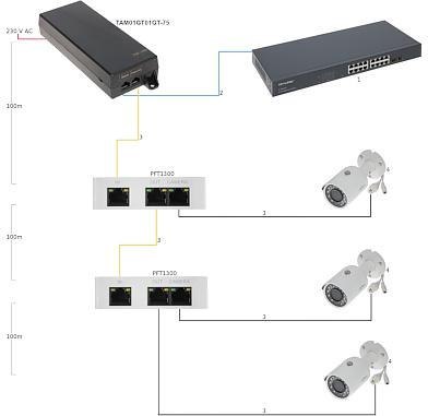 ZASILACZ HIGH POE 48V 75W DAHUA TAM01GT01GT-75 DAHUA ZASILACZ HIGH POE 48V 75W DAHUA TAM01GT01GT-75 DAHUA