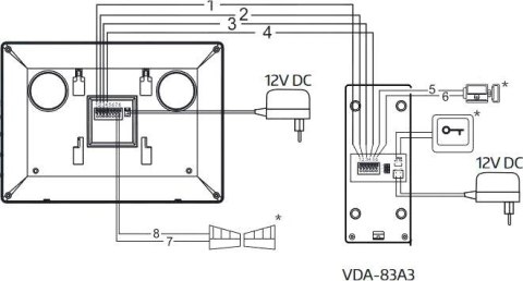 WIDEODOMOFON EURA VDP-90A3 DELTA + czarny monitor TUYA EURA WIDEODOMOFON EURA VDP-90A3 DELTA + czarny monitor TUYA EURA