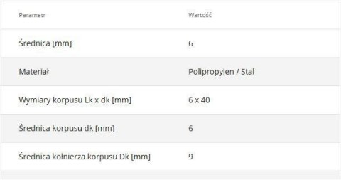 Kołki szybkiego montażu SM-06040 6 x 40 200szt. WKRĘT-MET Kołki szybkiego montażu SM-06040 6 x 40 200szt. WKRĘT-MET