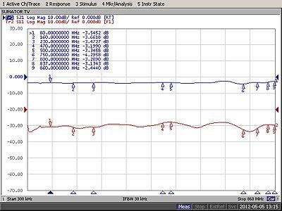 Sumator telewizyjny ST 1-69 (C0910) DIPOL Sumator telewizyjny ST 1-69 (C0910) DIPOL