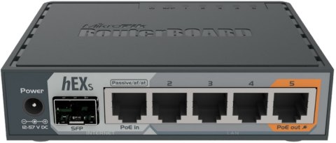 MIKROTIK ROUTERBOARD hEX S (RB760iGS) MIKROTIK MIKROTIK ROUTERBOARD hEX S (RB760iGS) MIKROTIK