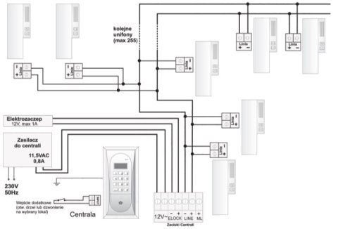 ACO INS-UP720B UNIFON - hold, 1-przycisk ACO ACO INS-UP720B UNIFON - hold, 1-przycisk ACO
