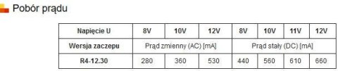 ZACZEP ELEKTRA R4 Z PAM. BEZ BLOK. SYMETRYCZNY ELEKTRA-PLUS ZACZEP ELEKTRA R4 Z PAM. BEZ BLOK. SYMETRYCZNY ELEKTRA-PLUS