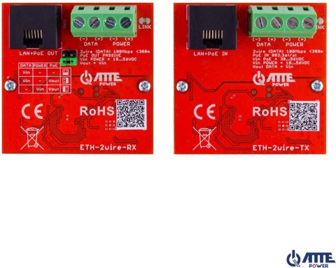 Zestaw konwerterów ATTE ETH-2wire-A-SET ATTE Zestaw konwerterów ATTE ETH-2wire-A-SET ATTE