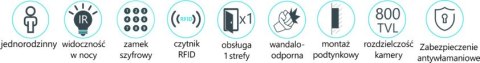 Panel bramowy zewnętrzny Vidos S20DA VIDOS Panel bramowy zewnętrzny Vidos S20DA VIDOS