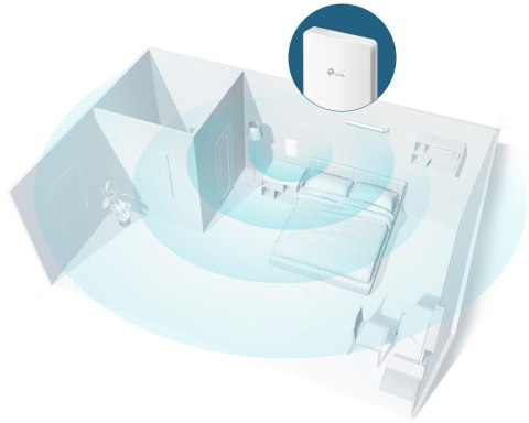 AP TP-LINK EAP235-Wall TP-LINK AP TP-LINK EAP235-Wall TP-LINK