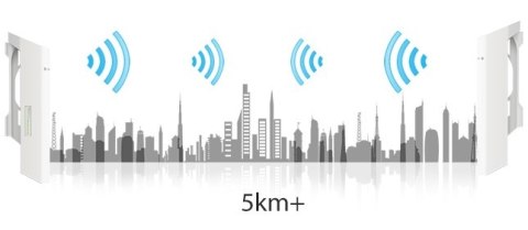 AP TP-LINK CPE210 TP-LINK AP TP-LINK CPE210 TP-LINK