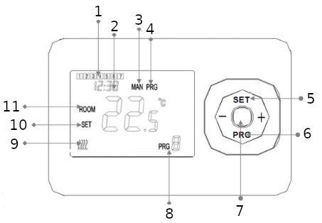 Termostat Volt Polska Comfort WT-02 radiowy VOLT POLSKA Termostat Volt Polska Comfort WT-02 radiowy VOLT POLSKA