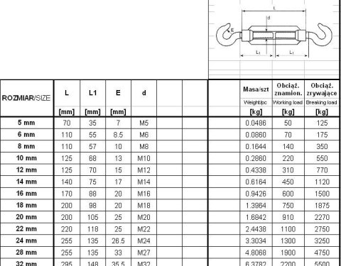 ŚRUBA RZYMSKA HAK+HAK 12*125MM ŚRUBA RZYMSKA HAK+HAK 12*125MM