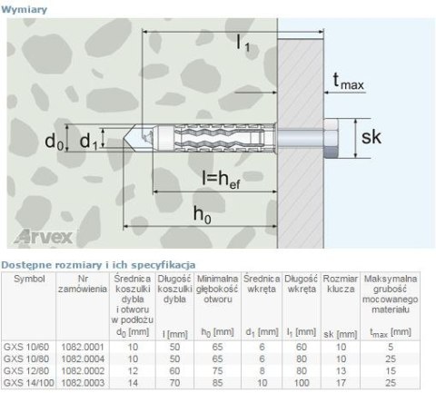 DYBEL UNIVERSALNY WKRĘT ŁEB SZEŚCIOKĄTNY GXS 10/80MM DYBEL UNIVERSALNY WKRĘT ŁEB SZEŚCIOKĄTNY GXS 10/80MM