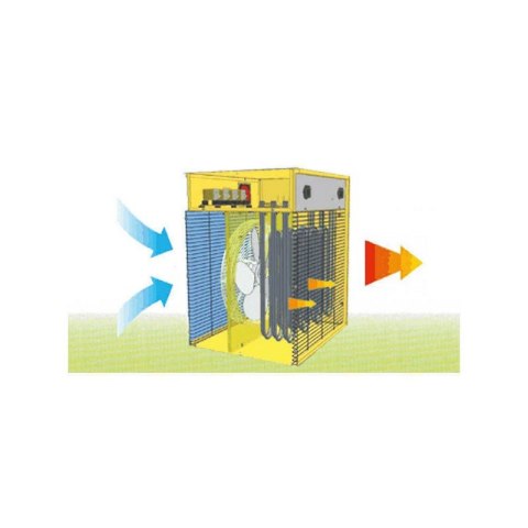 NAGRZEWNICA ELEKTRYCZNA MASTER B 15 EPB NAGRZEWNICA ELEKTRYCZNA MASTER B 15 EPB