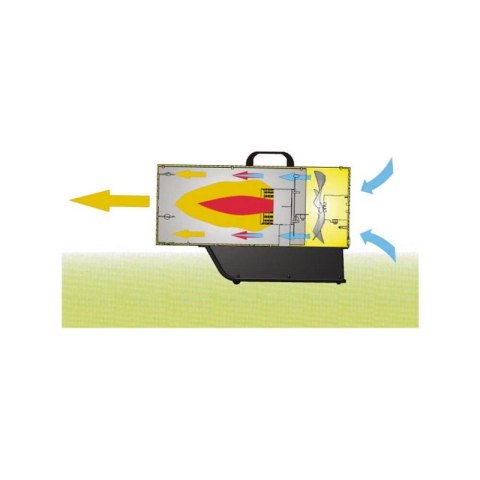 NAGRZEWNICA GAZOWA MASTER BLP 17M DE NAGRZEWNICA GAZOWA MASTER BLP 17M DE
