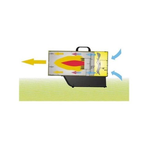 NAGRZEWNICA GAZOWA MASTER BLP 53M DE NAGRZEWNICA GAZOWA MASTER BLP 53M DE