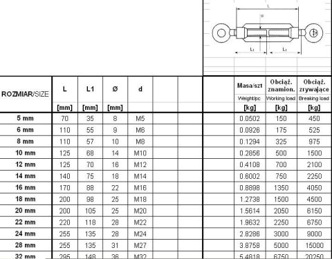 ŚRUBA RZYMSKA UCHO+UCHO 24*250MM ŚRUBA RZYMSKA UCHO+UCHO 24*250MM