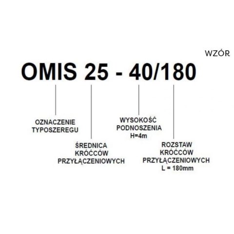 POMPA OBIEGOWA C.O. OMIS 25-60/180 POMPA OBIEGOWA C.O. OMIS 25-60/180