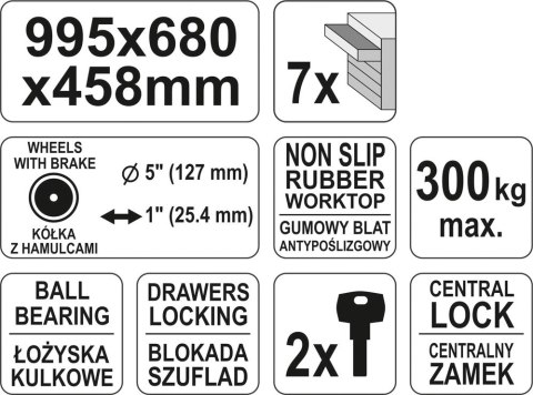SZAFKA SERWISOWA 7 SZUFLAD SZAFKA SERWISOWA 7 SZUFLAD
