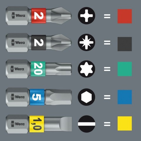 ZESTAW WKRĘTAKÓW KRAFTFORM KOMPAKT TOOL FINDER 2, 13CZ. ZESTAW WKRĘTAKÓW KRAFTFORM KOMPAKT TOOL FINDER 2, 13CZ.