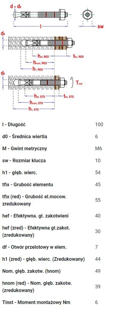 KOTWA PIERŚCIENIOWA SMART S-TB7 6*100/45-55 OCYNK BIAŁY KOTWA PIERŚCIENIOWA SMART S-TB7 6*100/45-55 OCYNK BIAŁY