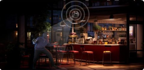 Kamera bezprzewodowa Wifi Dahua F2C-LED-0280B DAHUA Kamera bezprzewodowa Wifi Dahua F2C-LED-0280B DAHUA