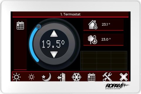 ROPAM PANEL DOTYKOWY 7" TPR-7W ROPAM ROPAM PANEL DOTYKOWY 7" TPR-7W ROPAM