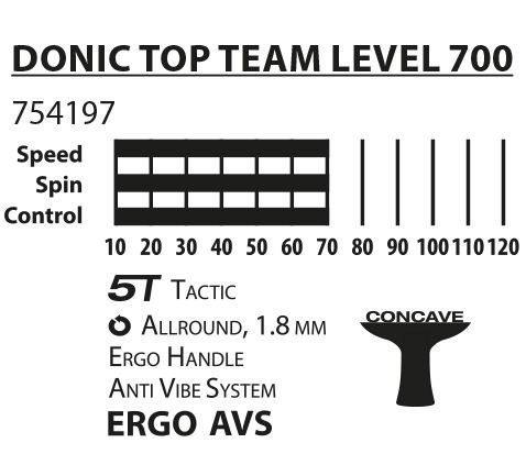 Rakietka do Tenisa Stołowego DONIC TOP TEAM 700 Rakietka do Tenisa Stołowego DONIC TOP TEAM 700