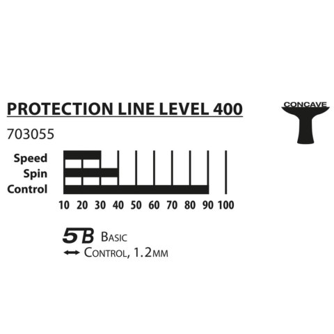 Rakietka do Tenisa Stołowego Ping Ponga DONIC Protection Line S400 Rakietka do Tenisa Stołowego Ping Ponga DONIC Protection Line S400