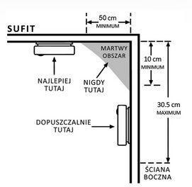 Czujnik dymu EL HOME SD-87A2 EL-HOME Czujnik dymu EL HOME SD-87A2 EL-HOME