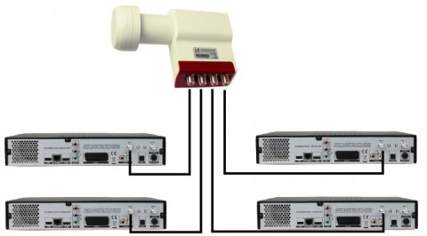 Konwerter Inverto Quad Premium Universal 40mm PLL LNB INVERTO Konwerter Inverto Quad Premium Universal 40mm PLL LNB INVERTO