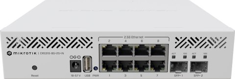 MIKROTIK ROUTERBOARD CRS310-8G+2S+IN MIKROTIK MIKROTIK ROUTERBOARD CRS310-8G+2S+IN MIKROTIK