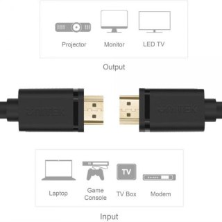 Kabel HDMI Unitek Y-C137M HDMI 2.0 4K 60Hz 1.5m UNITEK