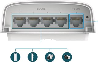 SWITCH TP-LINK SG2005P-PD (Outdoor) (POE-IN) TP-LINK