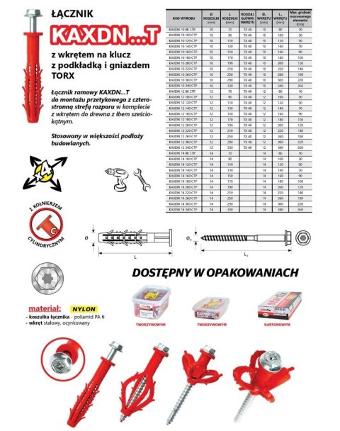 KOŁEK RAMOWY WSZECHSTRONNY KAXDN 12*300MM NYLON KOŁEK RAMOWY WSZECHSTRONNY KAXDN 12*300MM NYLON