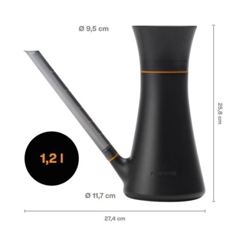 KONEWKA 1.2L KONEWKA 1.2L