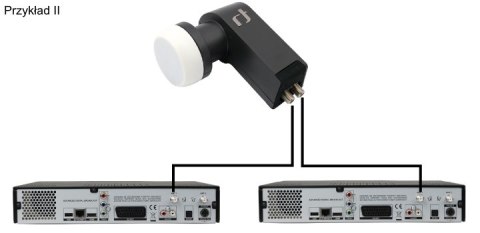 Konwerter Inverto Twin Home Pro Konwerter Inverto Twin Home Pro