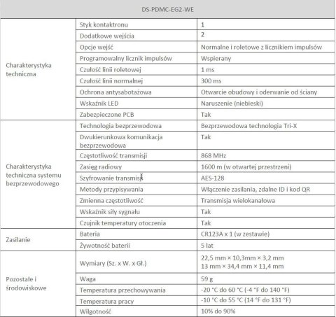 HIKVISION Czujnik kontaktronowy AX PRO DS-PDMC-EG2-WE(B) HIKVISION Czujnik kontaktronowy AX PRO DS-PDMC-EG2-WE(B)