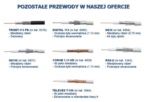 PRZEWÓD KONCENTRYCZNY NS113TRI HQ 6965 PRZEWÓD KONCENTRYCZNY NS113TRI HQ 6965
