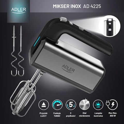 Mikser ręczny INOX Mikser ręczny INOX
