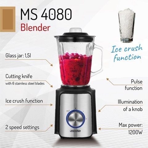 Blender kielichowy Blender kielichowy
