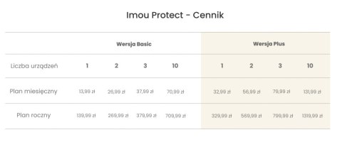 Zestaw do monitoringu wifi IMOU Wi-Fi KIT- Pro KIT/NVR1104HS-W-S2/4-F22FE Zestaw do monitoringu wifi IMOU Wi-Fi KIT- Pro KIT/NVR1104HS-W-S2/4-F22FE
