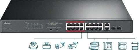 SWITCH TP-LINK TL-SL1218MP SWITCH TP-LINK TL-SL1218MP
