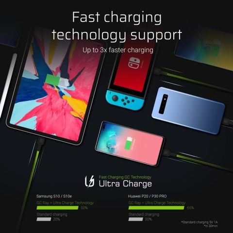 Green Cell Ray - Kabel Przewód USB - USB-C 200cm z zielonym podświetleniem LED, szybkie ładowanie Ultra Charge, QC 3.0 Green Cell Ray - Kabel Przewód USB - USB-C 200cm z zielonym podświetleniem LED, szybkie ładowanie Ultra Charge, QC 3.0