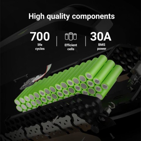 Green Cell - Bateria do roweru elektrycznego 36V E-Bike 14.5Ah (522Wh) GC PowerMove Green Cell - Bateria do roweru elektrycznego 36V E-Bike 14.5Ah (522Wh) GC PowerMove