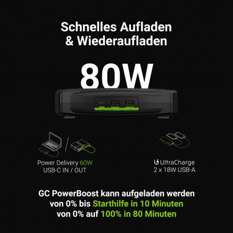 Green Cell - PowerBoost Car Jump Starter / Powerbank / Rozrusznik do samochodu z funkcją prostownika 16000mAh 2000A Green Cell - PowerBoost Car Jump Starter / Powerbank / Rozrusznik do samochodu z funkcją prostownika 16000mAh 2000A