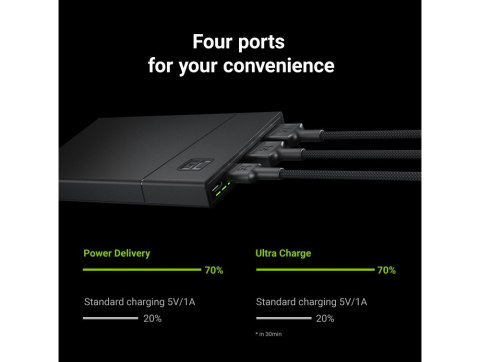 Green Cell PowerPlay10S - Power bank 10000 mAh z szybkim ładowaniem 2x USB Ultra Charge oraz 2x USB-C PD 18W Green Cell PowerPlay10S - Power bank 10000 mAh z szybkim ładowaniem 2x USB Ultra Charge oraz 2x USB-C PD 18W